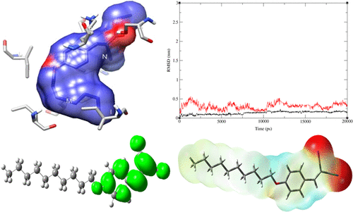 Synthesis of New Derivatives of Benzylidinemalononitrile and Ethyl 2 Cyano-3-phenylacrylate: In Silico Anticancer Evaluation